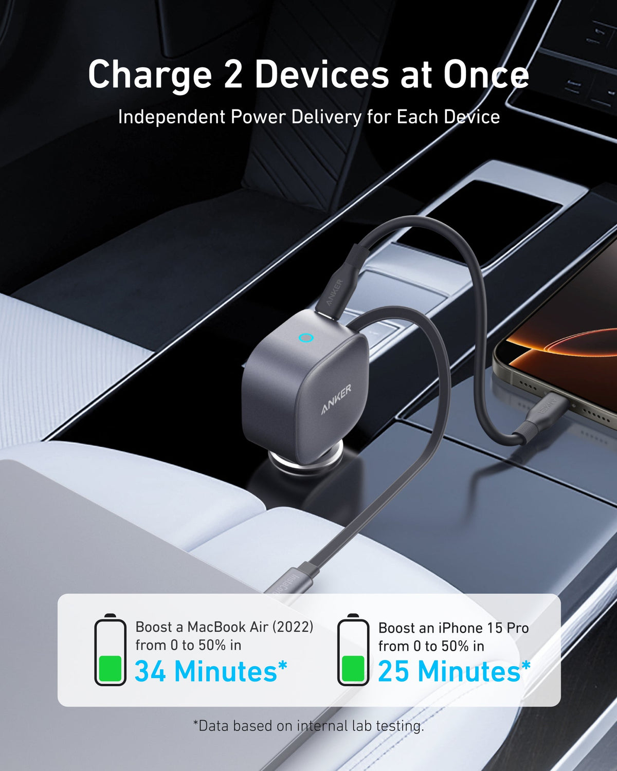 Anker Nano 75W Car Charger with Retractable USB-C Cable