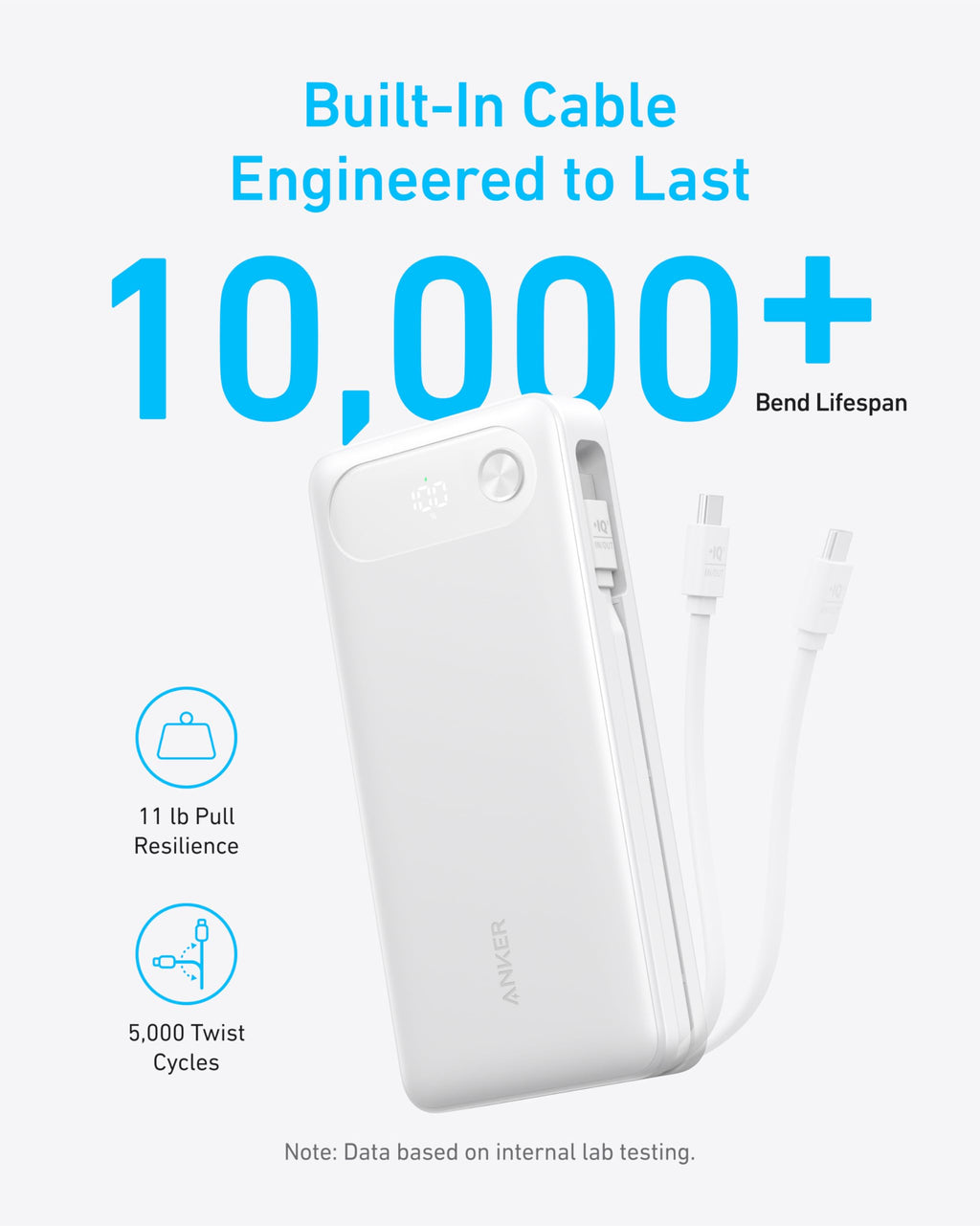 Anker 20,000mAh Power Bank, 87W, Built-In USB-C Cable
