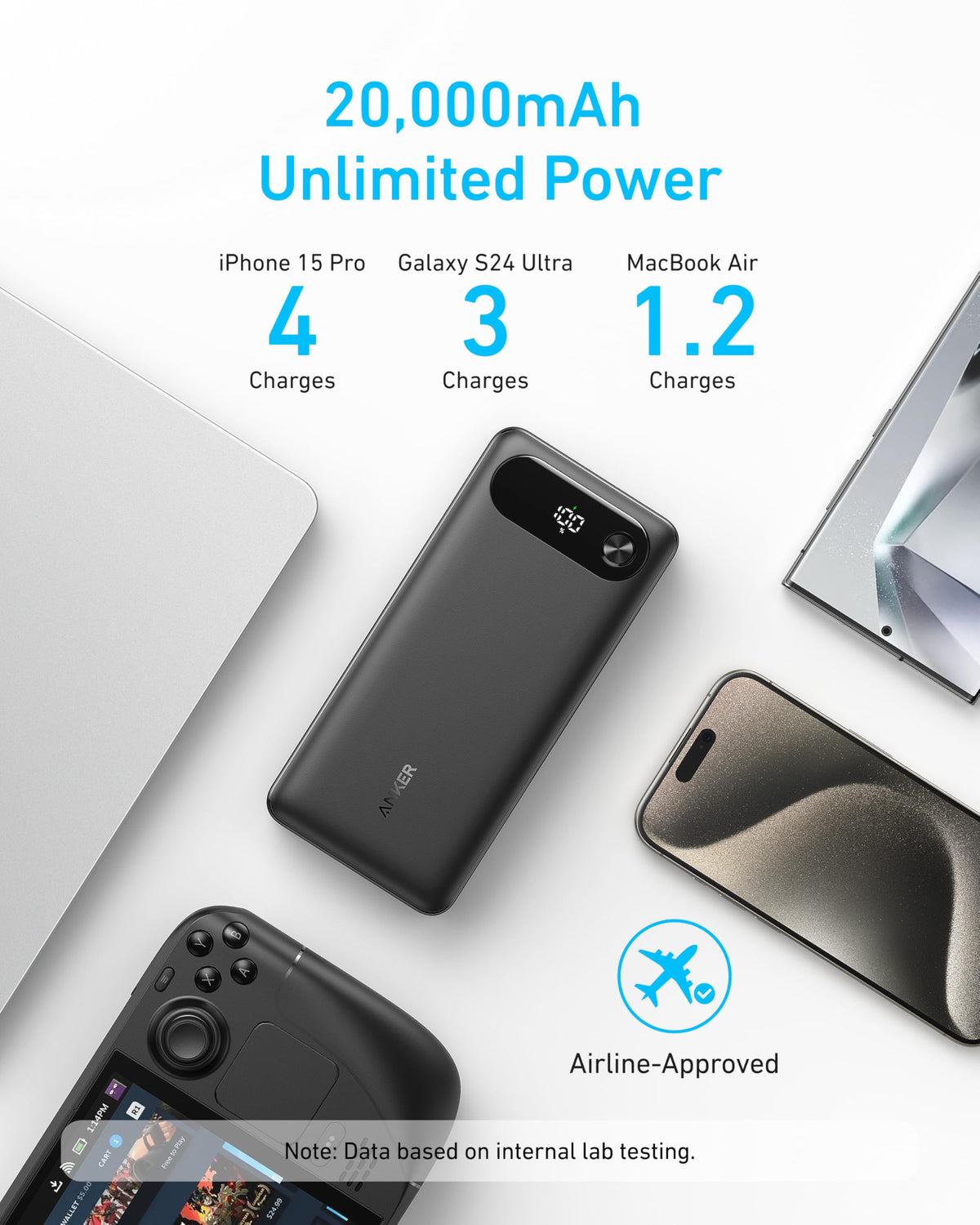Anker 20,000mAh Power Bank, 87W, Built-In USB-C Cable