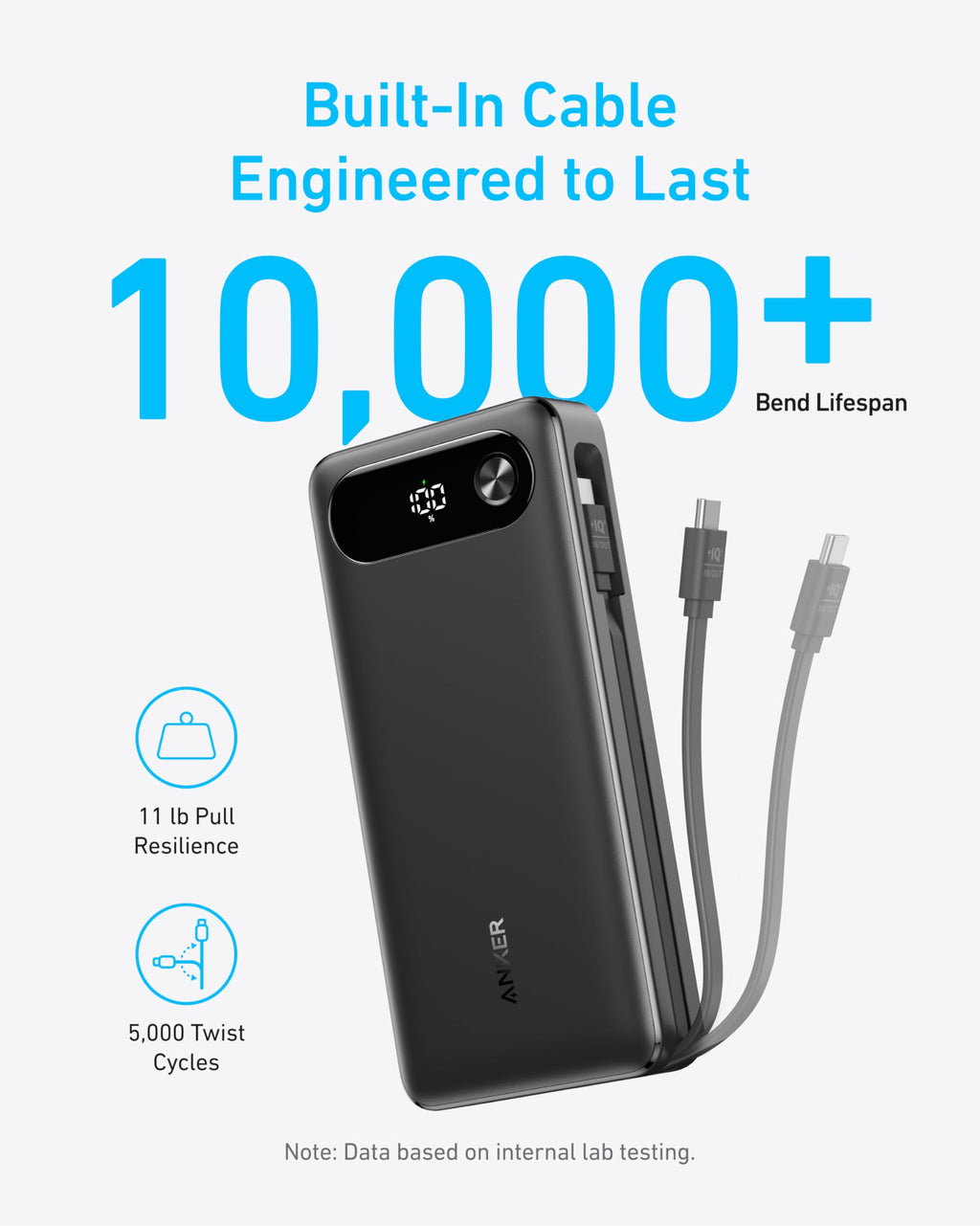 Anker 20,000mAh Power Bank, 87W, Built-In USB-C Cable